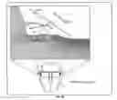 Fig. 09 - Computer-aided system for 360º heads up display of safety/mission critical data