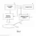 Fig. 02 - Matrix Lighting System, Particularly of the Scialytic Type, Method for Controlling Such Lighting and Method for Calibrating a Camera Fitted on Said System
