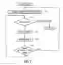 Fig. 07 - Information processing apparatus and method for operating same