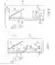 Fig. 02 - Image capture and display device
