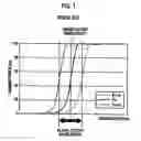 Fig. 02 - Optical element, illumination apparatus, and projection display apparatus