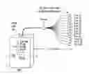 Fig. 01 - METHOD FOR DETECTING FIBER OPTIC FIBERS AND RIBBONS