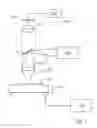Fig. 02 - Methods and systems for inspection of a specimen using different inspection parameters