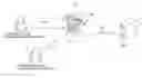 Fig. 01 - Execution of function-restricted process flow