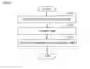 Fig. 04 - Image processing device for printing a plurality of manuscript data sets in prescribed order based on composition guideline data