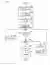Fig. 08 - Image processing device for printing a plurality of manuscript data sets in prescribed order based on composition guideline data