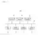 Fig. 02 - Print system