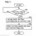 Fig. 09 - INFORMATION PROCESSING APPARATUS CAPABLE OF EXECUTING CONVENIENT PRINT SETTING, METHOD OF CONTROLLING INFORMATION PROCESSING APPARATUS, AND RECORDING MEDIUM HAVING CONTROL PROGRAM FOR INFORMATION PROCESSING APPARATUS RECORDED THEREON