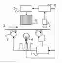 Fig. 01 - Method for controlling a TDI-CCD image sensor