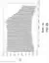 Fig. 03 - Electrochromic thin-film material