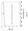 Fig. 10 - Electrochromic thin-film material
