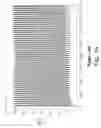 Fig. 11 - Electrochromic thin-film material