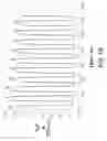 Fig. 12 - Electrochromic thin-film material