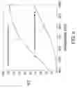 Fig. 13 - Electrochromic thin-film material