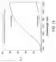 Fig. 20 - Electrochromic thin-film material