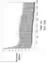 Fig. 26 - Electrochromic thin-film material