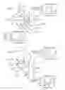 Fig. 03 - Illumination systems