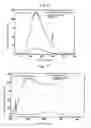 Fig. 09 - Luminescent glass
