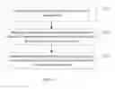 Fig. 04 - Configurable bandwidth memory devices and methods
