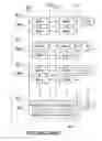 Fig. 01 - Semiconductor memory and test method for the semiconductor memory