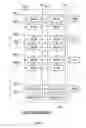 Fig. 02 - Semiconductor memory and test method for the semiconductor memory