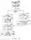 Fig. 09 - Method and apparatus of operating a non-volatile DRAM