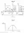 Fig. 06 - Controlling select gate voltage during erase to improve endurance in non-volatile memory