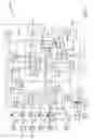 Fig. 07 - Control of inputs to a memory device