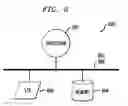 Fig. 06 - Method and apparatus for increasing yield in a memory device