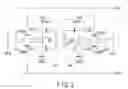 Fig. 04 - Semiconductor integrated circuit