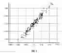 Fig. 06 - RESERVOIR CHARACTERIZATION FROM MULTICOMPONENT MICROSEISMIC DATA