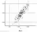 Fig. 07 - RESERVOIR CHARACTERIZATION FROM MULTICOMPONENT MICROSEISMIC DATA