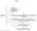 Fig. 08 - Adaptive subchannel disabling in beamformed wireless communication systems