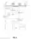 Fig. 06 - Method, apparatus and computer program product for handover failure recovery