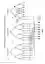 Fig. 07 - Channel structures for a quasi-orthogonal multiple-access communication system