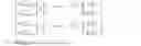 Fig. 14 - Clock synchronization