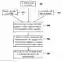 Fig. 01 - METHOD FOR CLASSIFYING NETWORK PACKET