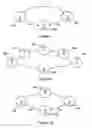 Fig. 08 - Method for Routing Ad-Hoc Signals