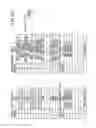 Fig. 33 - Packet transmission apparatus, line interface unit, and control method for packet transmission apparatus