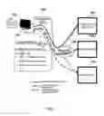 Fig. 02 - COMMUNICATION CHANNEL SWITCH