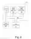 Fig. 09 - Method and system for migrating content on a network