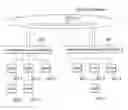Fig. 01 - Data transfer system and method