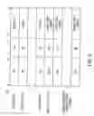 Fig. 06 - Use of group poll scheduling for broadband communication systems
