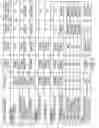 Fig. 08 - Use of group poll scheduling for broadband communication systems