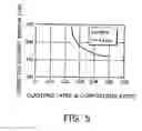 Fig. 06 - Gallium nitride based semiconductor laser device