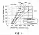 Fig. 07 - Gallium nitride based semiconductor laser device