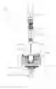 Fig. 02 - Isothermal titration microcalorimeter apparatus and method of use