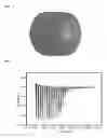 Fig. 02 - Method for determining quantity of peptide compound having phenylalanine residue at N-terminus