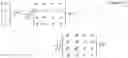 Fig. 08 - Method for transmitting signals for interference randomization