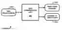 Fig. 01 - Signal Reception with Adjustable Processing Delay Placement